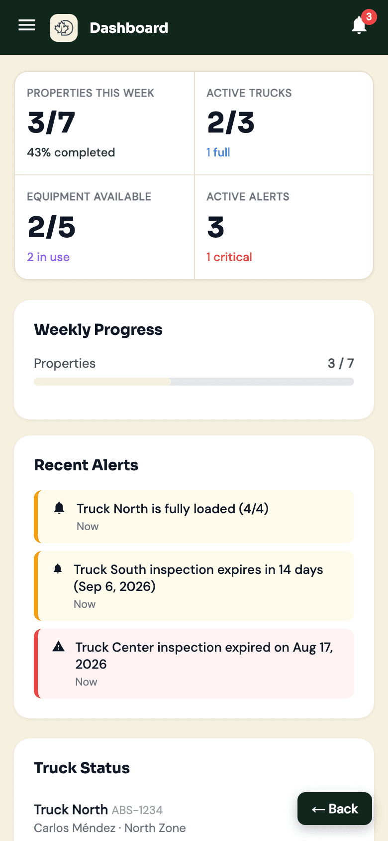 Diocri dashboard on a phone, showing active trucks, equipment, and recent alerts