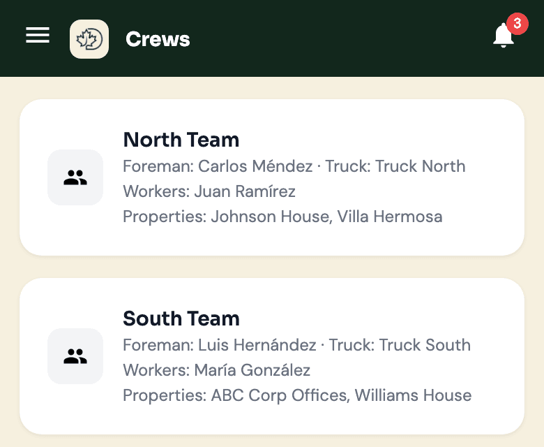 Crews on a phone, with a foreman, truck, workers, and assigned properties