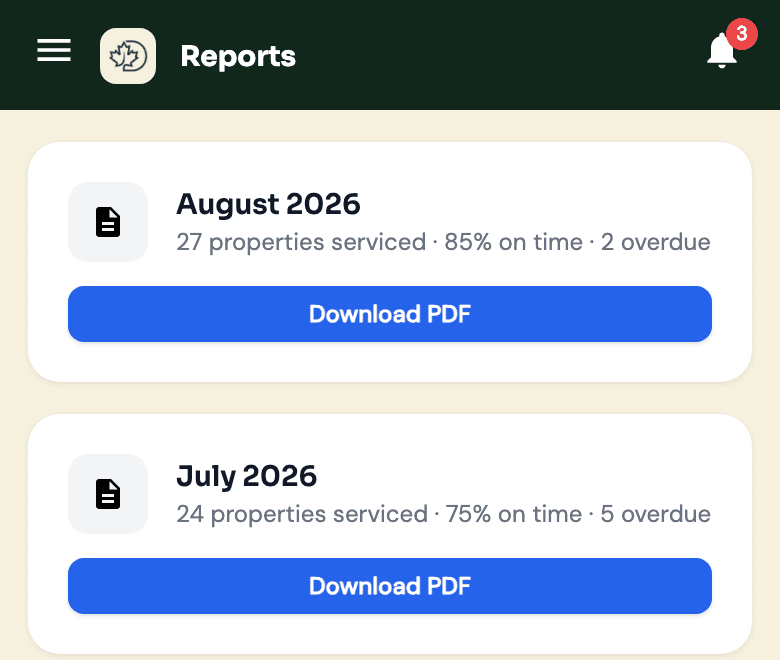 Monthly reports on a phone, with on-time completion and overdue counts